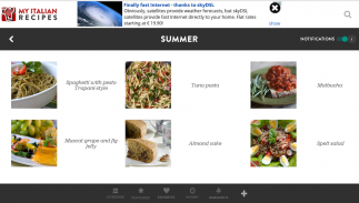 My Italian Recipes screenshot 15