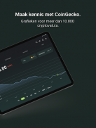 CoinGecko: Crypto-prijstracker screenshot 7