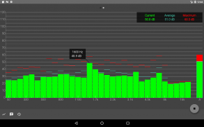 Sound Meter & Frequency Meter screenshot 9