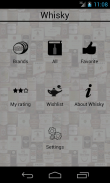 Whisky screenshot 0