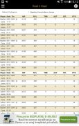 Advanced Stats App for NBA screenshot 7