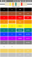 Calculadora de código de color de resistencia screenshot 2