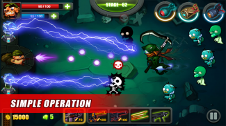 殭屍塔防 - Zombie Commando screenshot 5
