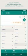 Unit 2 Unit Converter - Easy Unit Conversion Tool screenshot 3