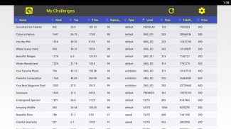 GuruShots - My Challenges in TableView screenshot 5