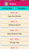 Computer Shortcut Keys (300+Keyboard ShortcutKeys) screenshot 0