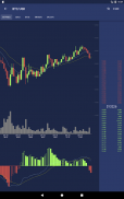 CryptoTrader – Real-time Charts & Prices screenshot 1