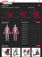 Keiser Metrics screenshot 8