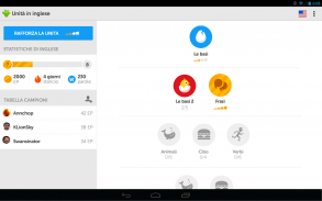 Impara l'inglese con Duolingo screenshot 6