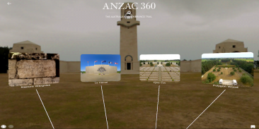 ANZAC 360 screenshot 0