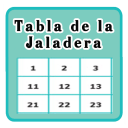 Tabla de la Jaladera