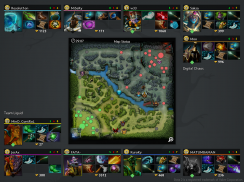 Dota Live Analytics screenshot 0