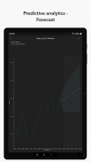 Zoho Analytics – Mobile BI screenshot 2