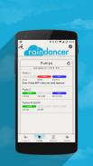 Raindancer screenshot 3