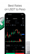 Coins – Buy Bitcoin, Crypto screenshot 7