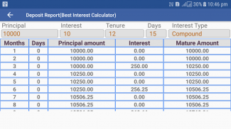 Best Interest Calculator for EMI, FD, RD. screenshot 0