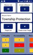 Carver Method - Risk Matrix screenshot 7