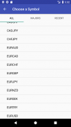 Forex Price Alerts + Crypto screenshot 0