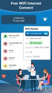 Internet WiFi gratuito - Monitor de uso de datos screenshot 5