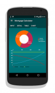 Mortgage Calculator screenshot 4