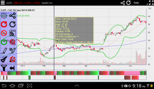 Interactive Stock Charts screenshot 3