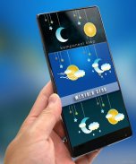 Komponent for KLWP Weather screenshot 1