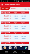 Live Chennai Gold rate / price screenshot 3