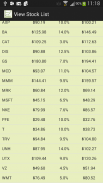 Stock Profit Margin screenshot 5