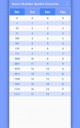 Nusco : Number System Converter & Calculator screenshot 1