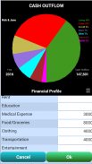 PlanMode - Financial Planning screenshot 1