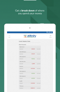 Affinity Credit Union screenshot 0