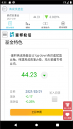 富邦投信 screenshot 7