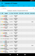 Rankings do Tênis Ao Vivo/LTR screenshot 3