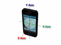 Easy G Acceleration Checker screenshot 1