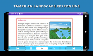 Kelas 6 Tema 1 screenshot 3