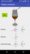 dilute Whisky / Alcohol screenshot 0
