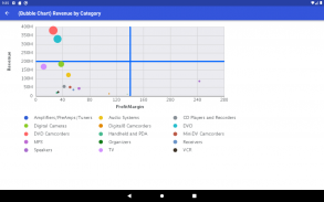 Db2 Web Query screenshot 1