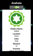 The Chakras and Mantras screenshot 9