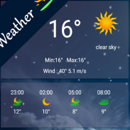 Weather screenshot 2