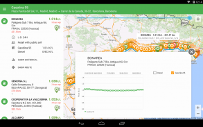 Gasoline and Diesel Spain screenshot 2