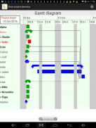 Short project planning screenshot 17