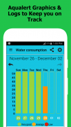 Aqualert:Drink Water Tracker screenshot 2