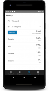 How Much Do I Spend - Free Expense Tracker screenshot 2