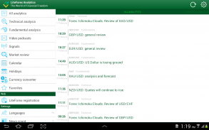 Forex analysis from LiteForex screenshot 4