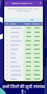 Ration Card List All States screenshot 2