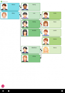 Family Tree screenshot 1