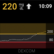 Dexcom G5 Mobile mg/dL DXCM2 screenshot 8