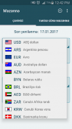 Məzənnə - Azərbaycan bankları screenshot 3