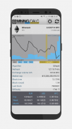 Mining Profit Calculator - What to mine? GPU&ASIC screenshot 7