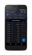 CMTrading SIRIX Mobile screenshot 1